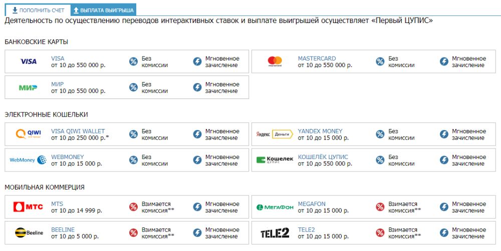 пополнить букмекерская контора betcity