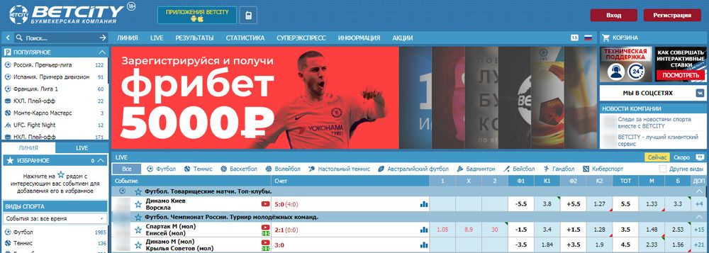 betcity зеркало вход