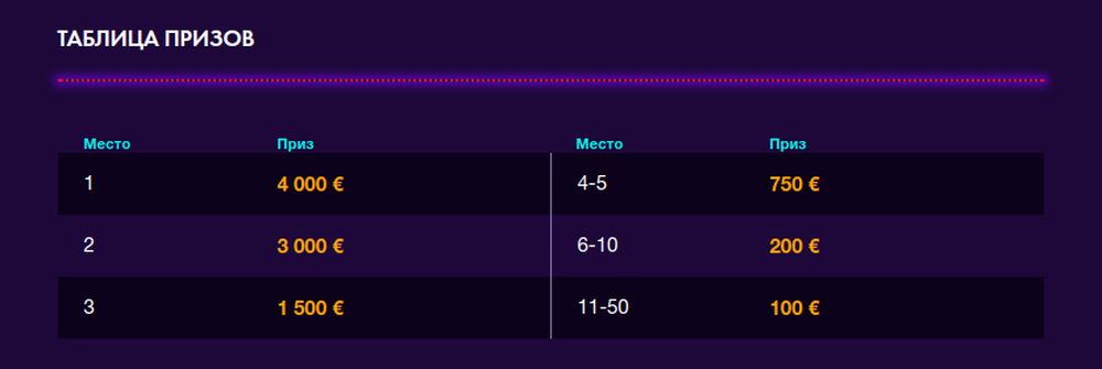 турниры, квесты и другие бонусы игрового клуба космолот