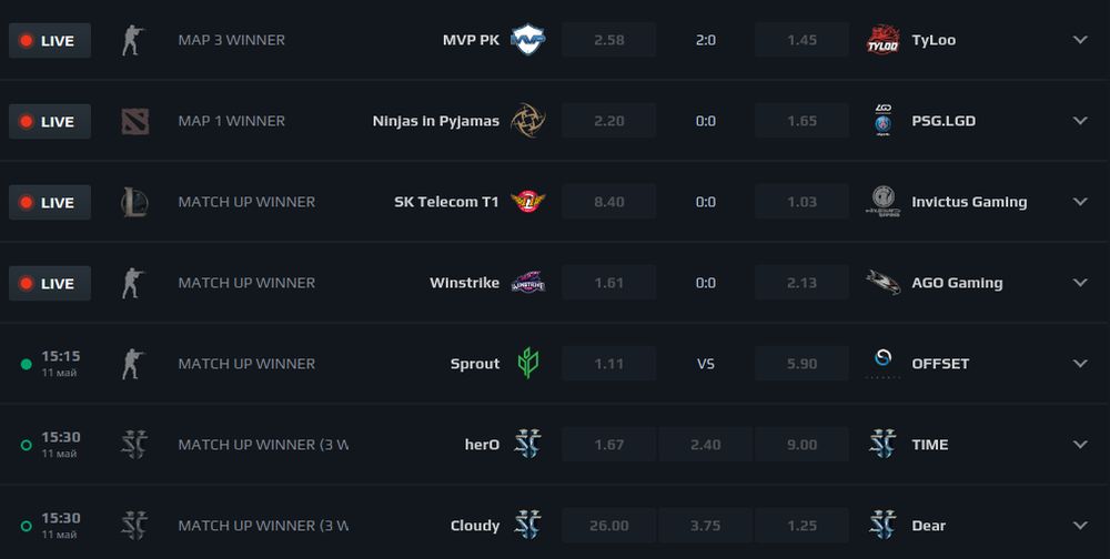 линия в бк lootbet