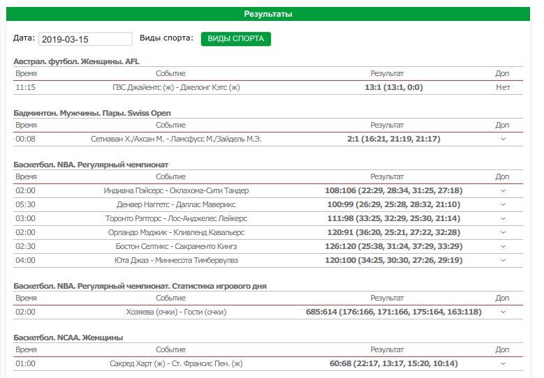 ставки зеркала maxline